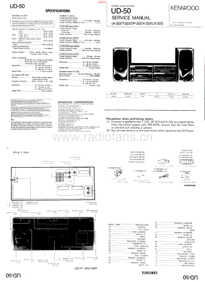 Kenwood-UD50-cs-sm 维修电路原理图.pdf