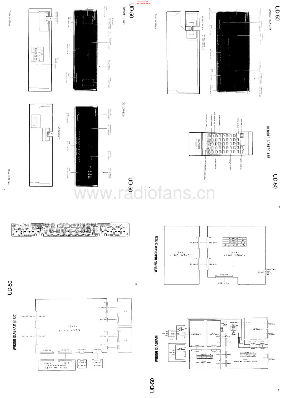 Kenwood-UD50-cs-sm 维修电路原理图.pdf_第2页