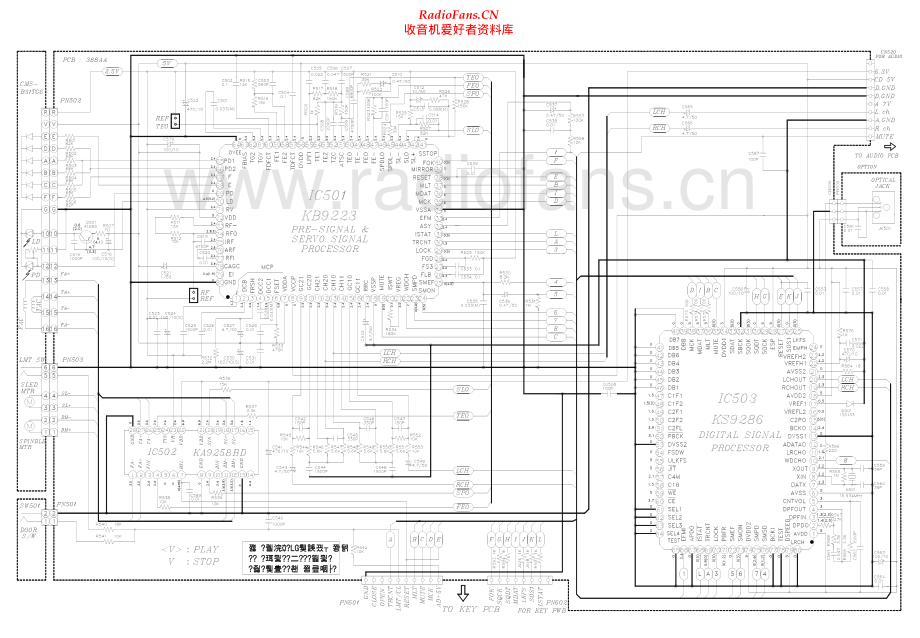 LG-FFH170-cs-sch 维修电路原理图.pdf_第2页