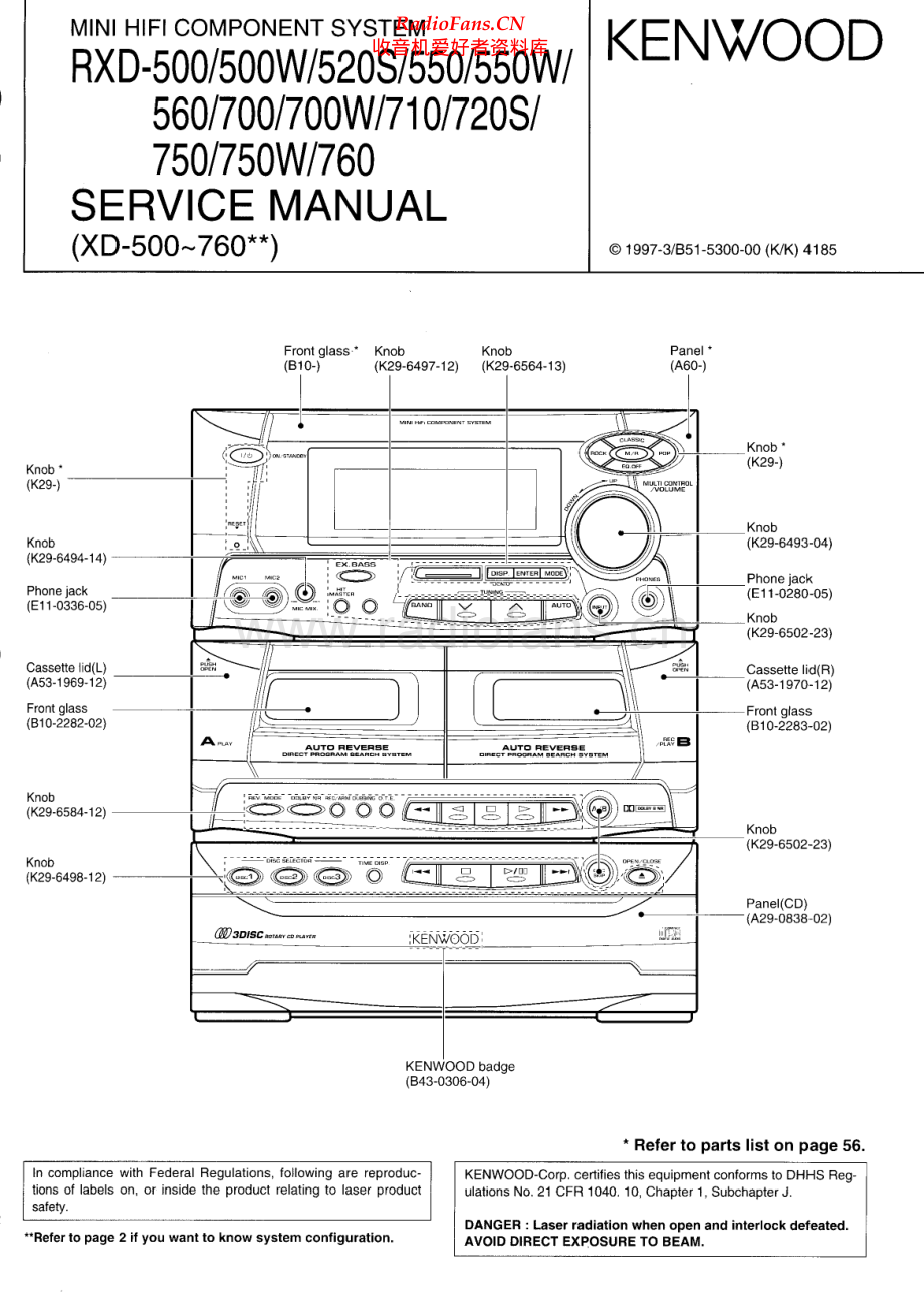 Kenwood-RXD720-cs-sm 维修电路原理图.pdf_第1页