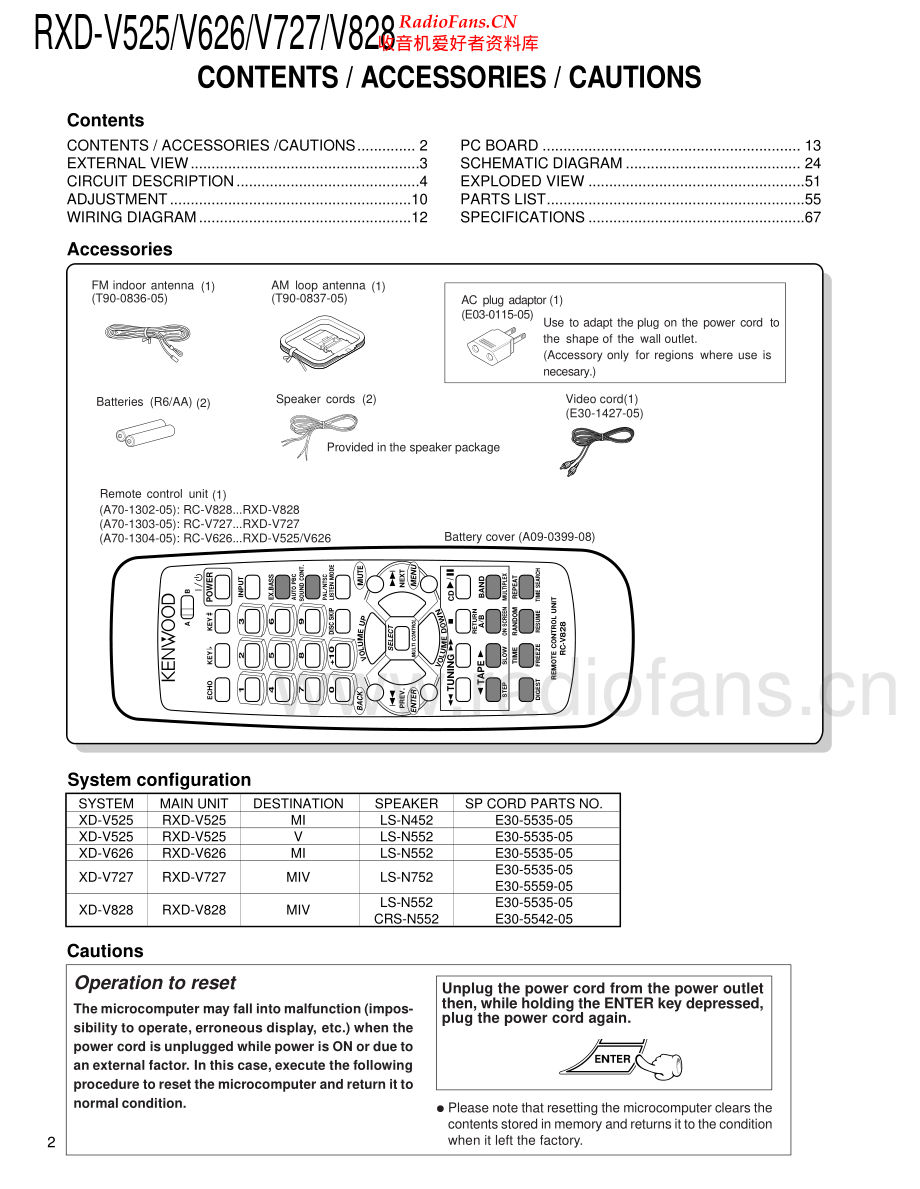 Kenwood-RXDV626-cs-sm 维修电路原理图.pdf_第2页