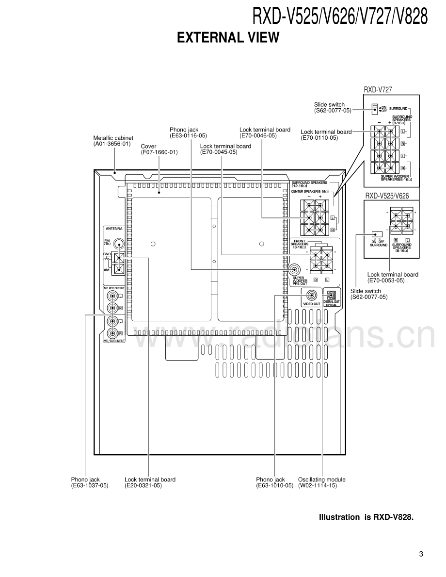 Kenwood-RXDV626-cs-sm 维修电路原理图.pdf_第3页