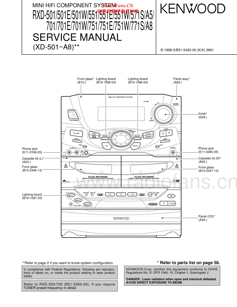 Kenwood-RXD701-cs-sm 维修电路原理图.pdf_第1页