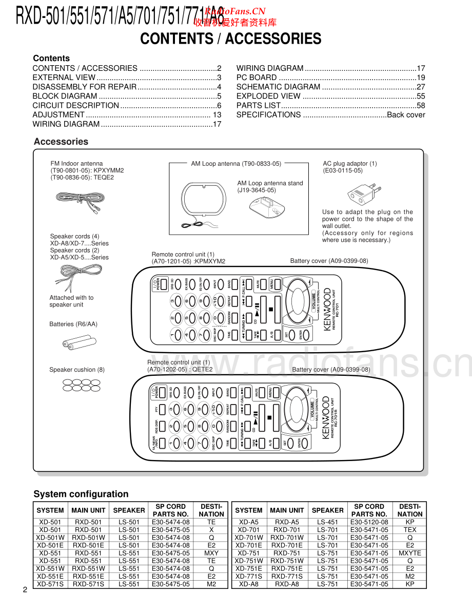 Kenwood-RXD701-cs-sm 维修电路原理图.pdf_第2页