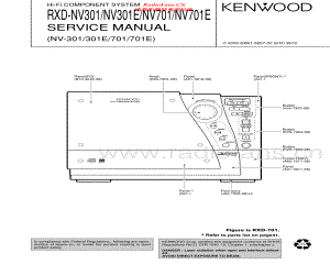 Kenwood-RXDNV301-cs-sm 维修电路原理图.pdf