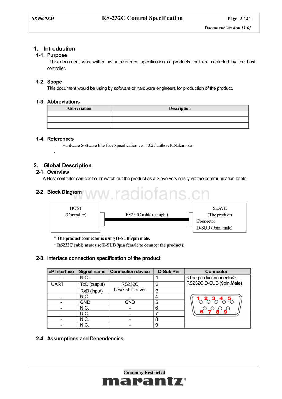 Marantz-SR9600XM-rs232c-cs 维修电路原理图.pdf_第3页