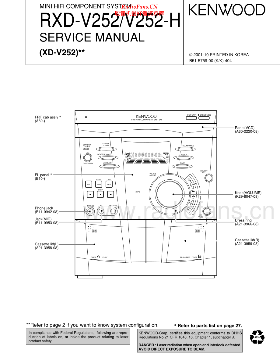 Kenwood-RXDV252-cs-sm 维修电路原理图.pdf_第1页