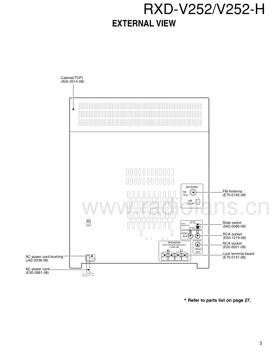 Kenwood-RXDV252-cs-sm 维修电路原理图.pdf_第3页