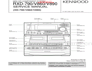 Kenwood-RXDV860-cs-sm 维修电路原理图.pdf