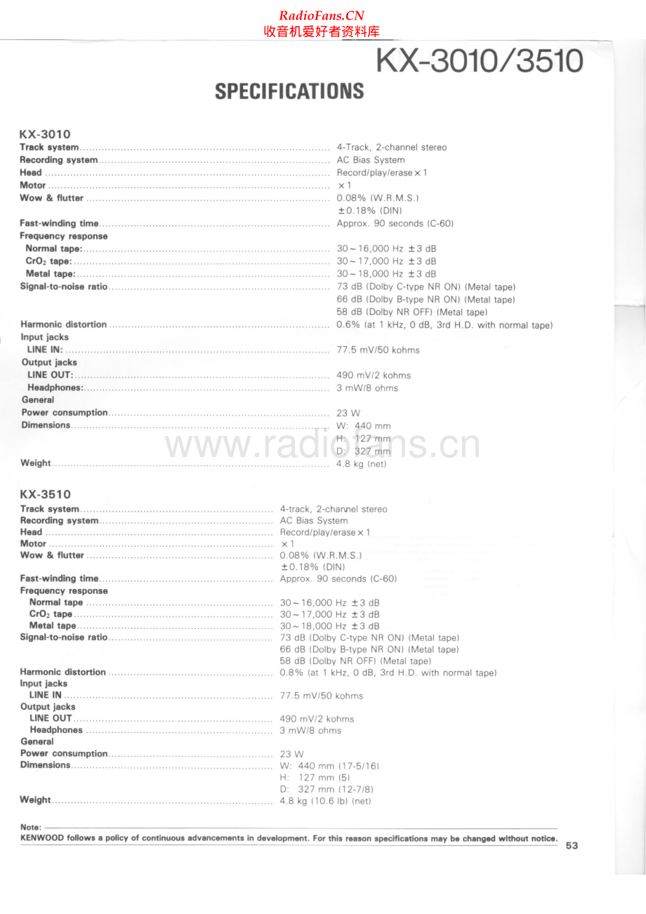 Kenwood-KX3010-tape-sm 维修电路原理图.pdf_第2页