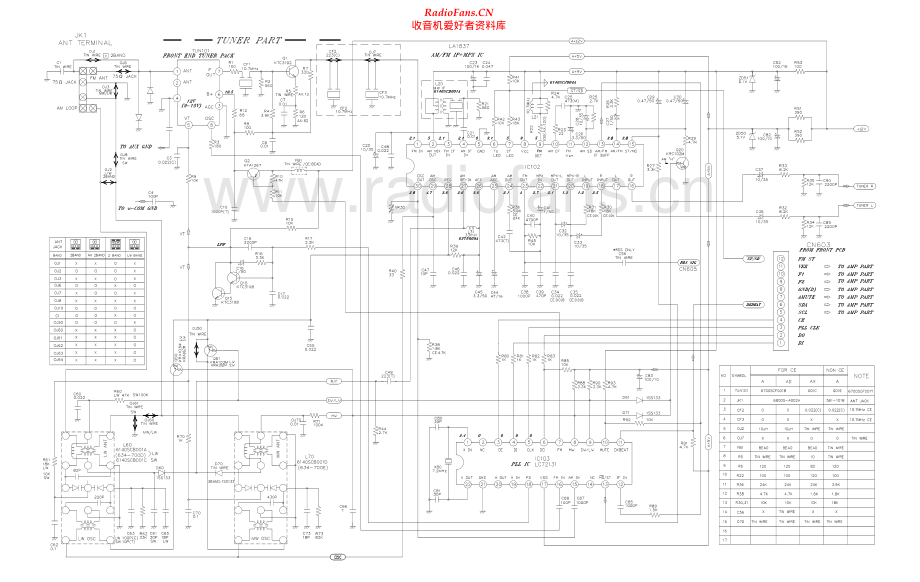 LG-FFH216-cs-sch 维修电路原理图.pdf_第1页