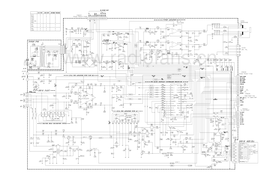 LG-FFH216-cs-sch 维修电路原理图.pdf_第3页