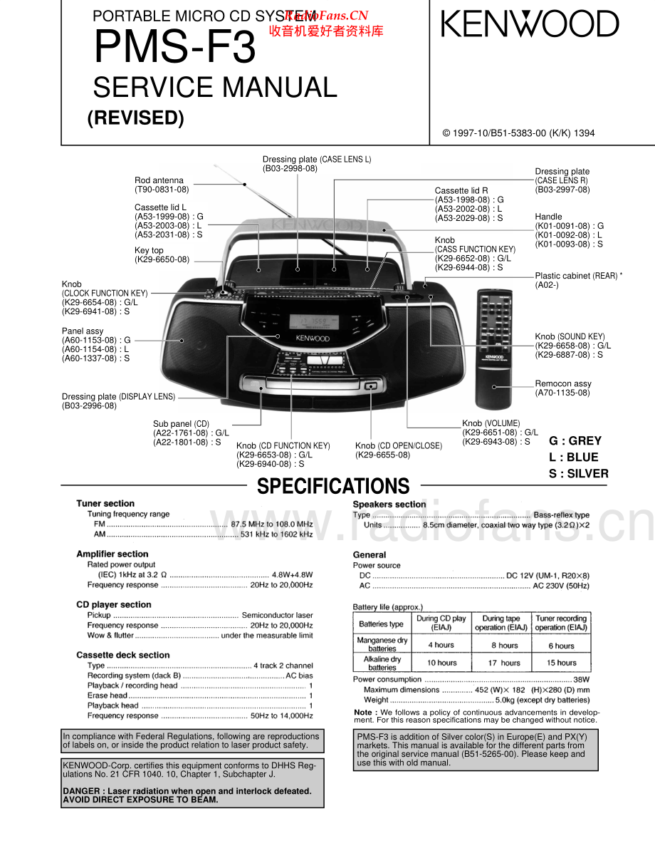 Kenwood-PMSF3-cs-sm 维修电路原理图.pdf_第1页