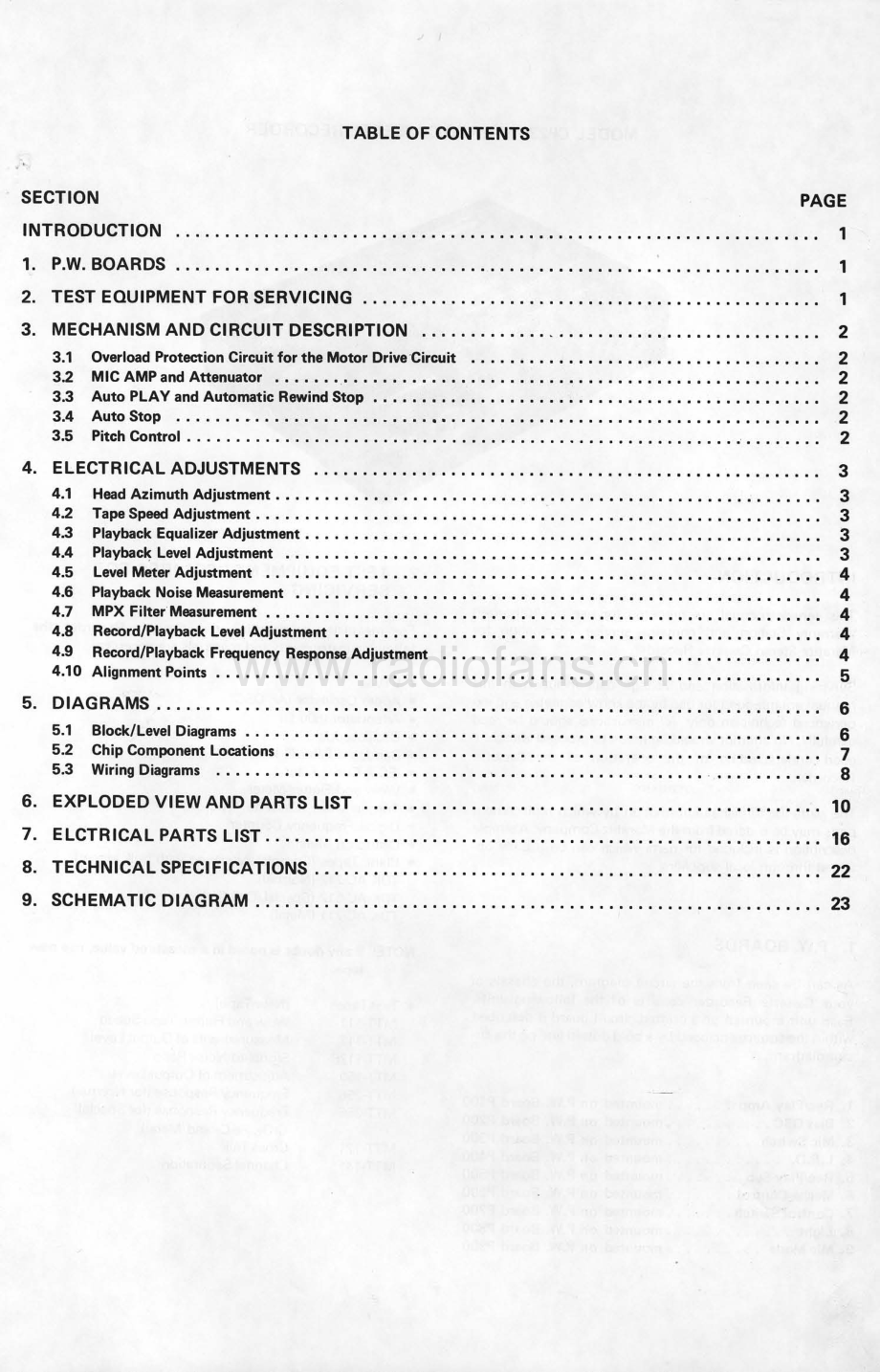 Marantz-CP230-tape-sm 维修电路原理图.pdf_第3页