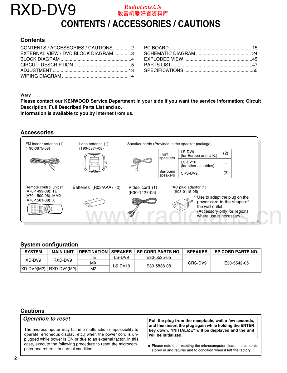 Kenwood-RXDDV9-cs-sm 维修电路原理图.pdf_第2页