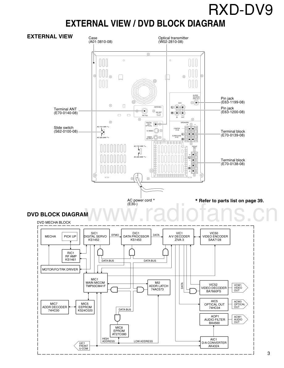 Kenwood-RXDDV9-cs-sm 维修电路原理图.pdf_第3页