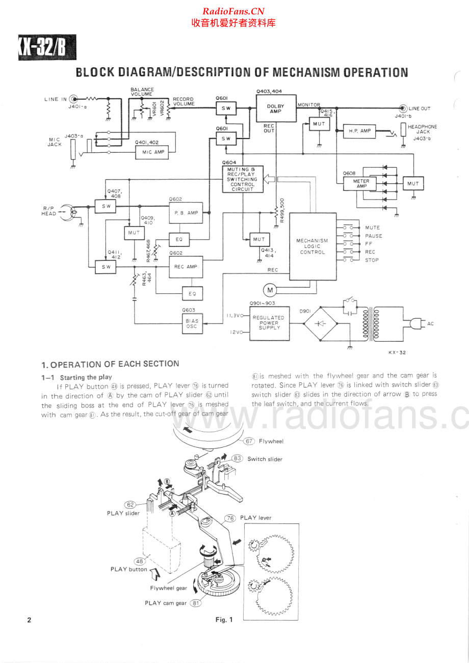 Kenwood-KX32B-tape-sm 维修电路原理图.pdf_第2页