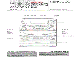 Kenwood-RXD571S-cs-sm 维修电路原理图.pdf