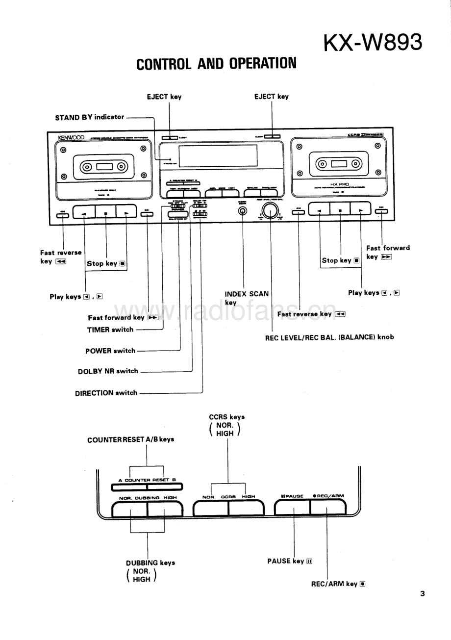 Kenwood-KXW893-tape-sm 维修电路原理图.pdf_第3页