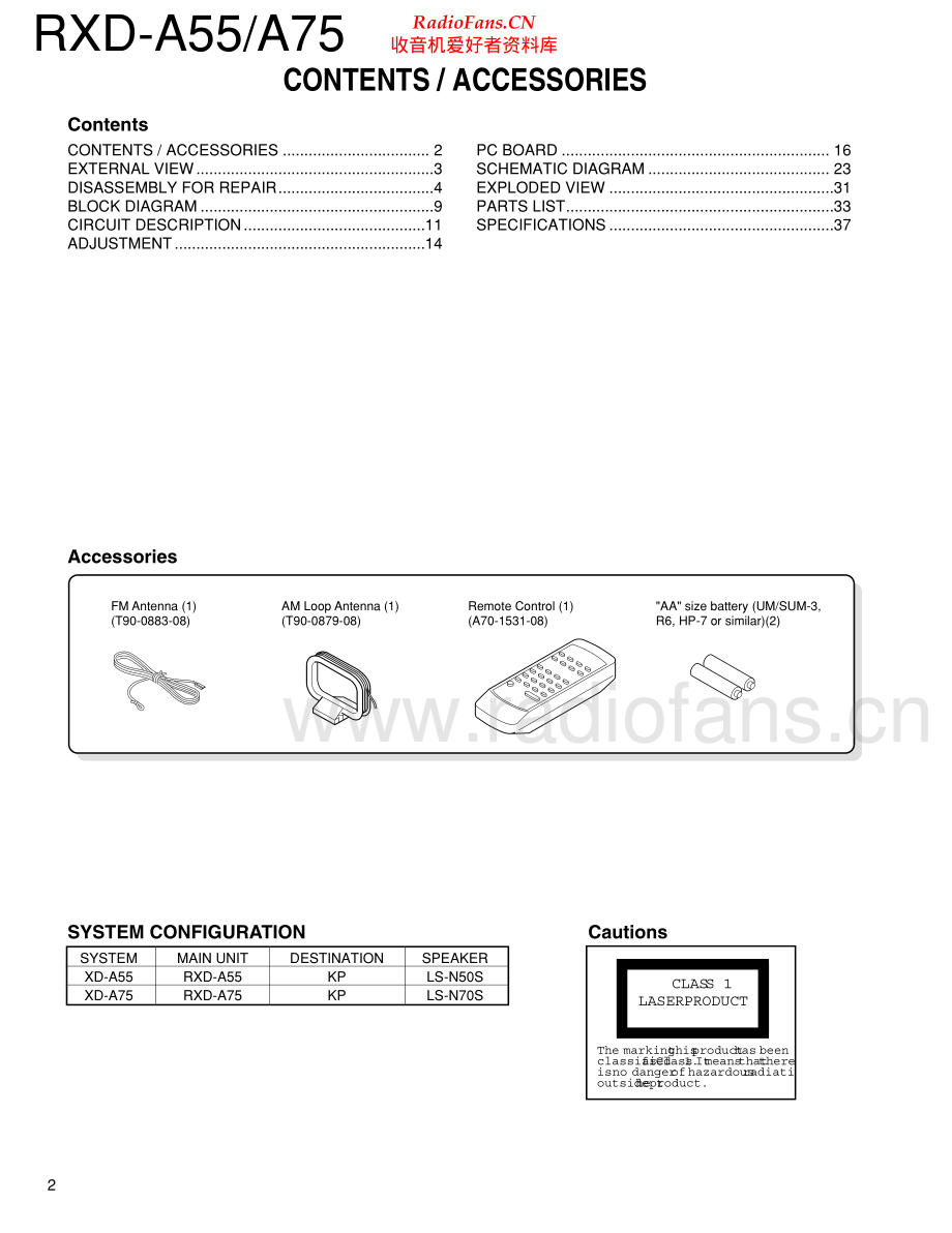 Kenwood-RXDA55-cs-sm 维修电路原理图.pdf_第2页