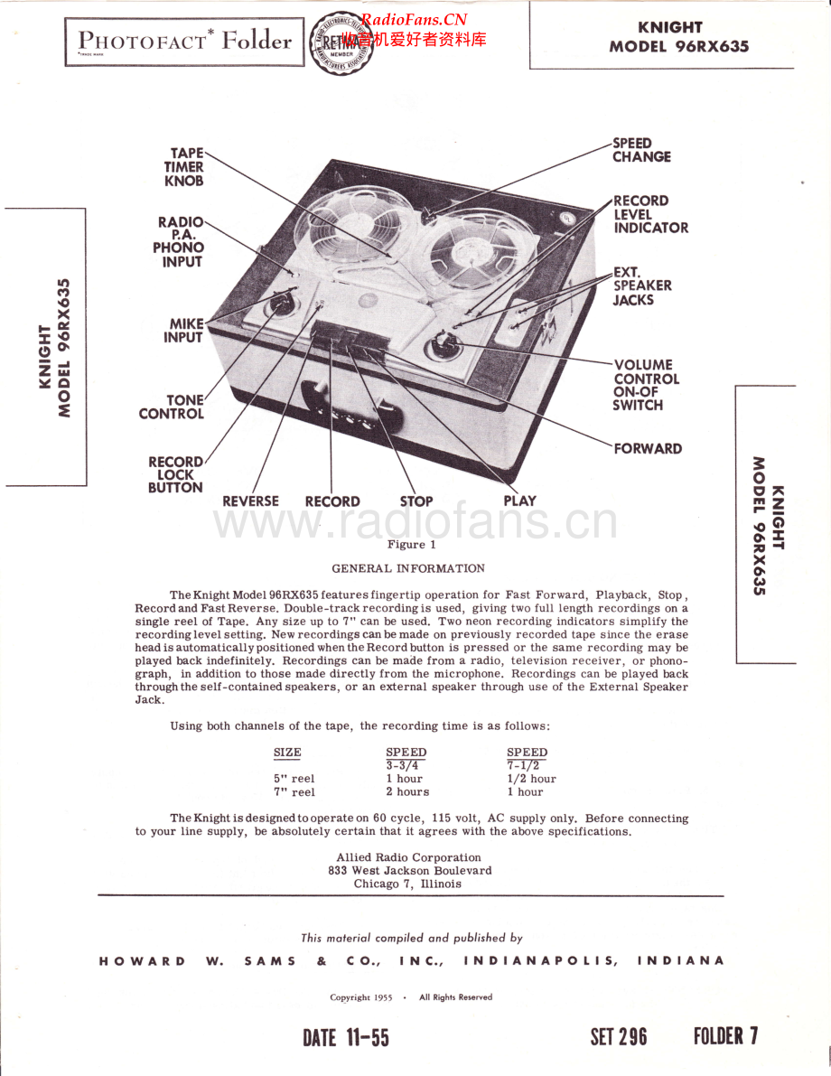 Knight-96RX635-tape-sm 维修电路原理图.pdf_第1页