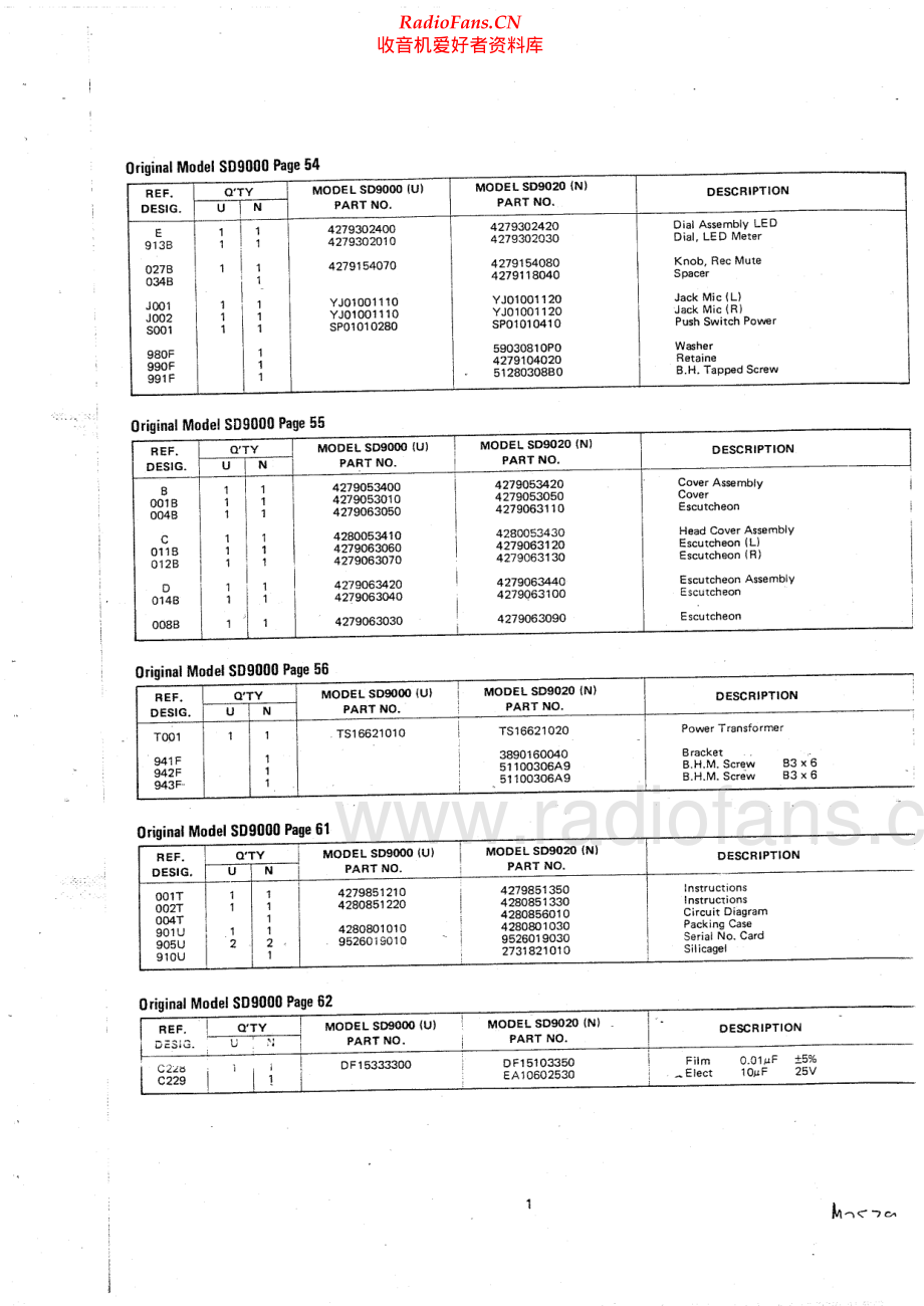 Marantz-SD9020-tape-sm 维修电路原理图.pdf_第2页