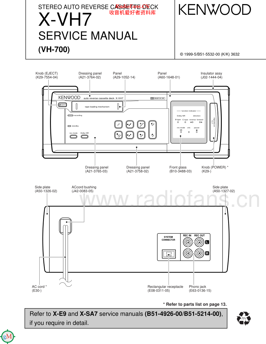 Kenwood-XVH7-tape-sm 维修电路原理图.pdf_第1页