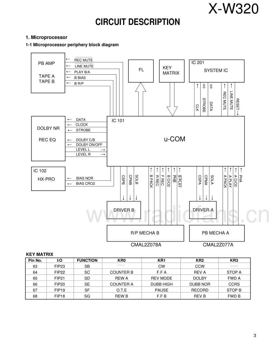 Kenwood-XW320-tape-sm 维修电路原理图.pdf_第3页