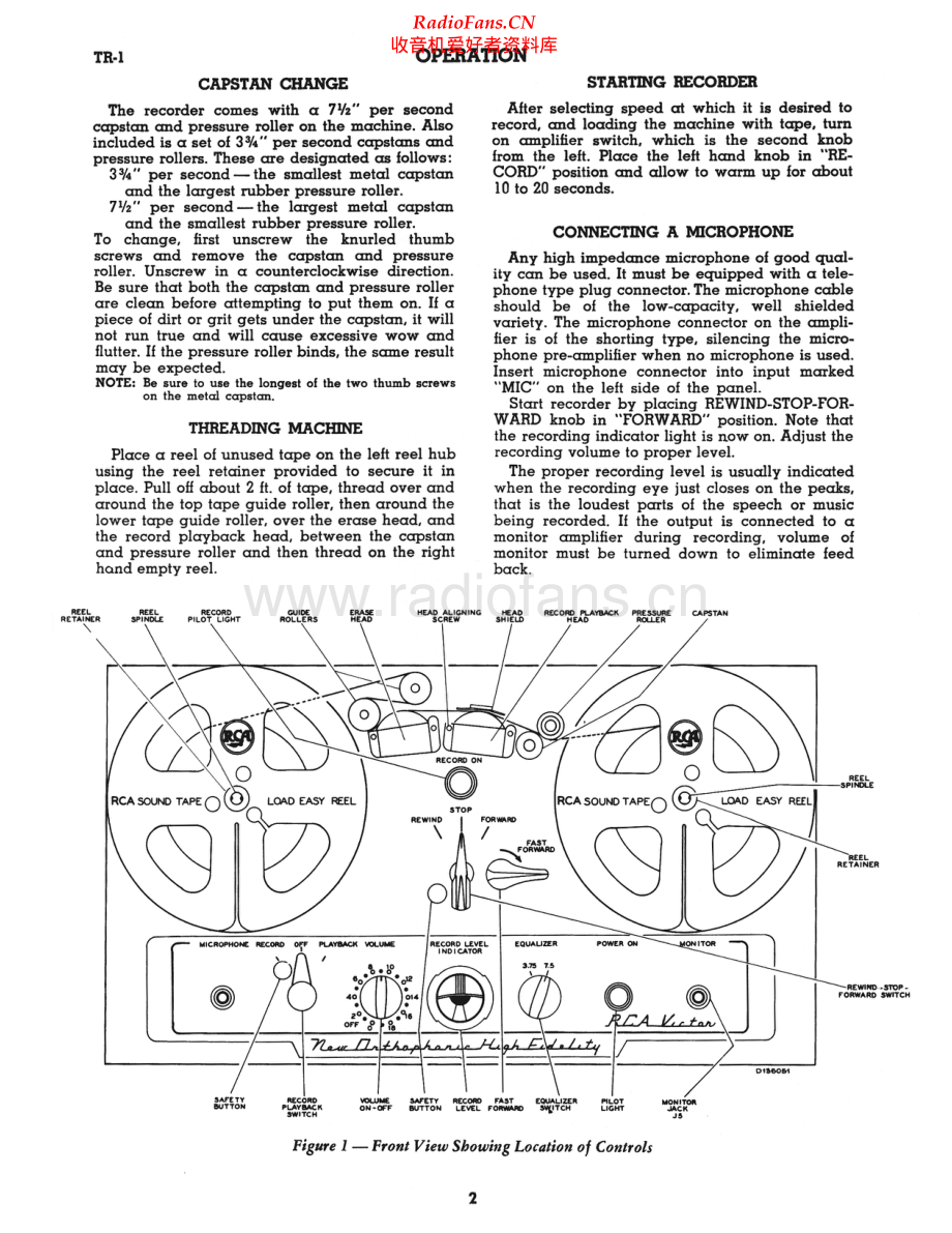 RCA-TR1-tape-sm 维修电路原理图.pdf_第2页