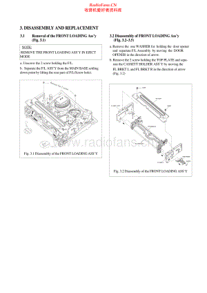 RCA-RTD300-cs-sm 维修电路原理图.pdf