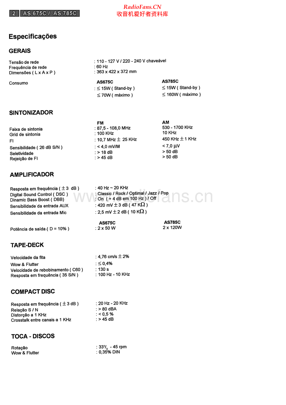 Philips-AS675-cs-sm 维修电路原理图.pdf_第2页