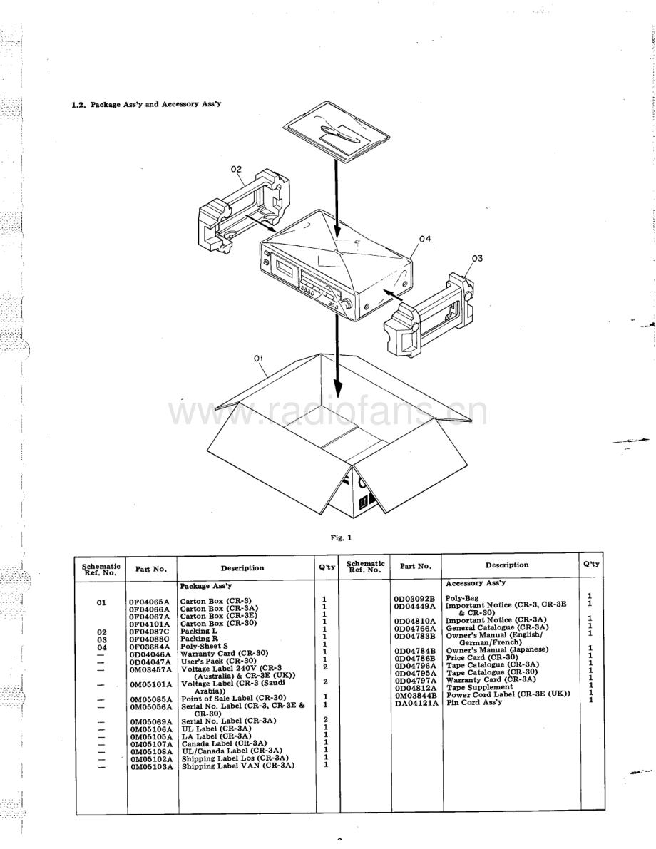 Nakamichi-CR3E-tape-sm 维修电路原理图.pdf_第3页