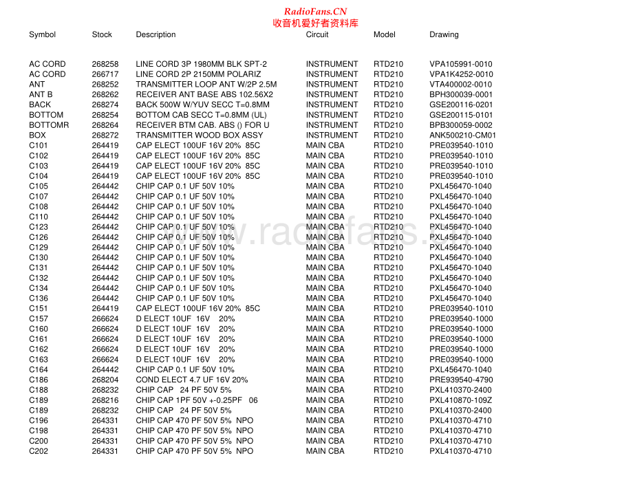 RCA-RTD210-cs-sch 维修电路原理图.pdf_第1页