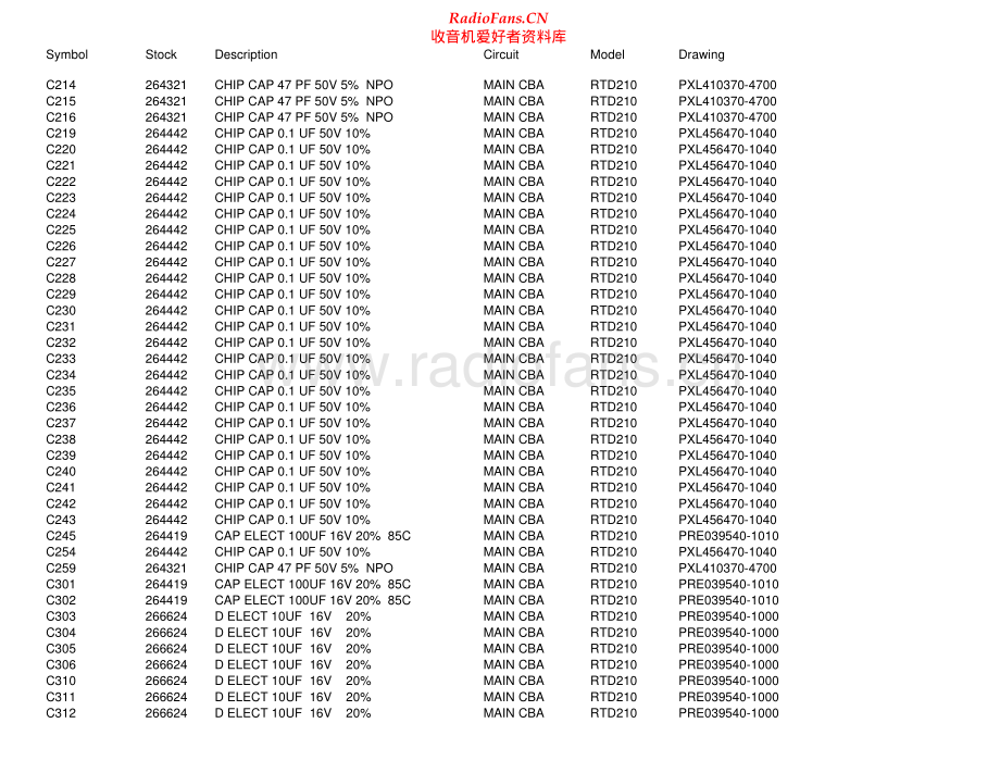 RCA-RTD210-cs-sch 维修电路原理图.pdf_第2页