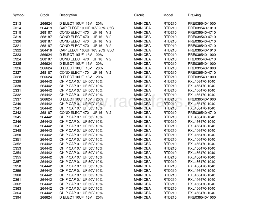 RCA-RTD210-cs-sch 维修电路原理图.pdf_第3页