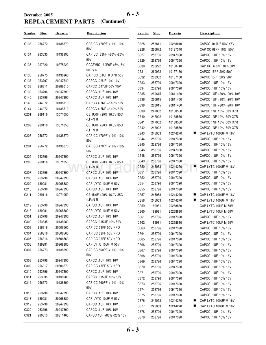 RCA-RTD205B-cs-sch 维修电路原理图.pdf_第3页