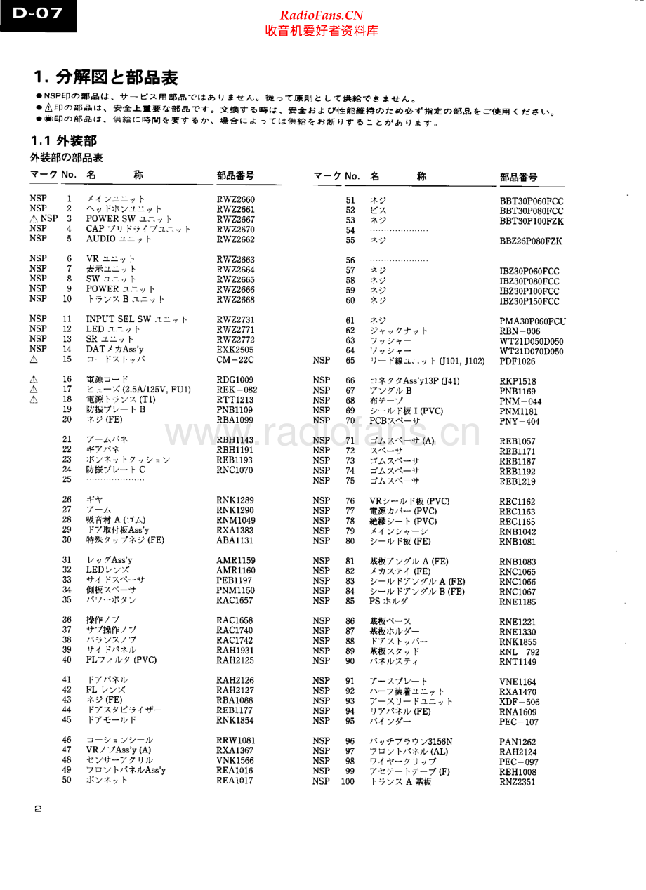 Pioneer-D07-dat-sm2 维修电路原理图.pdf_第2页