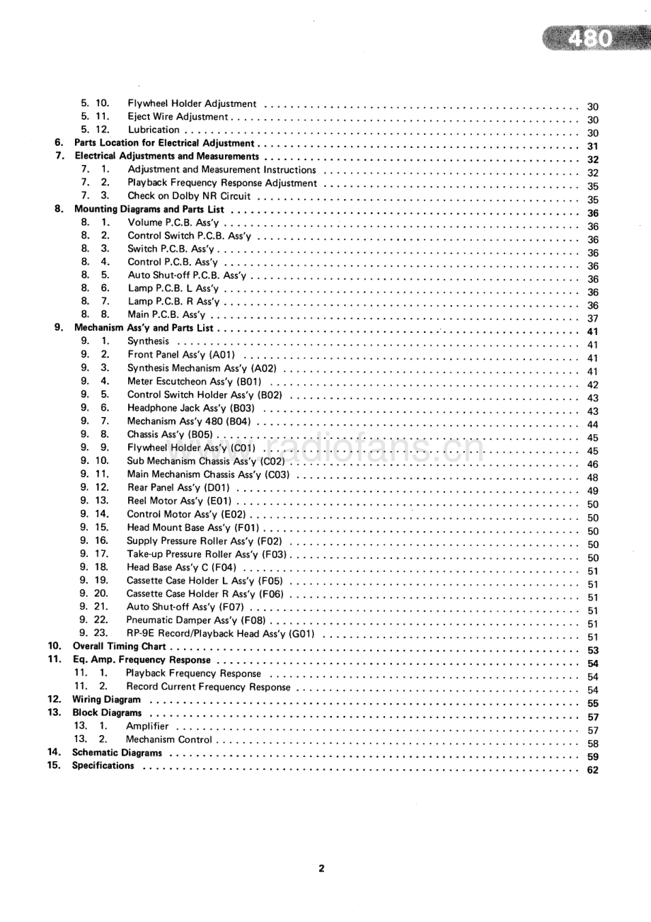 Nakamichi-480-tape-sm3 维修电路原理图.pdf_第3页