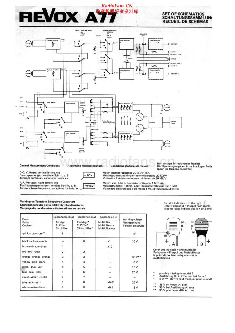 Revox-A77-tape-sch1 维修电路原理图.pdf_第2页