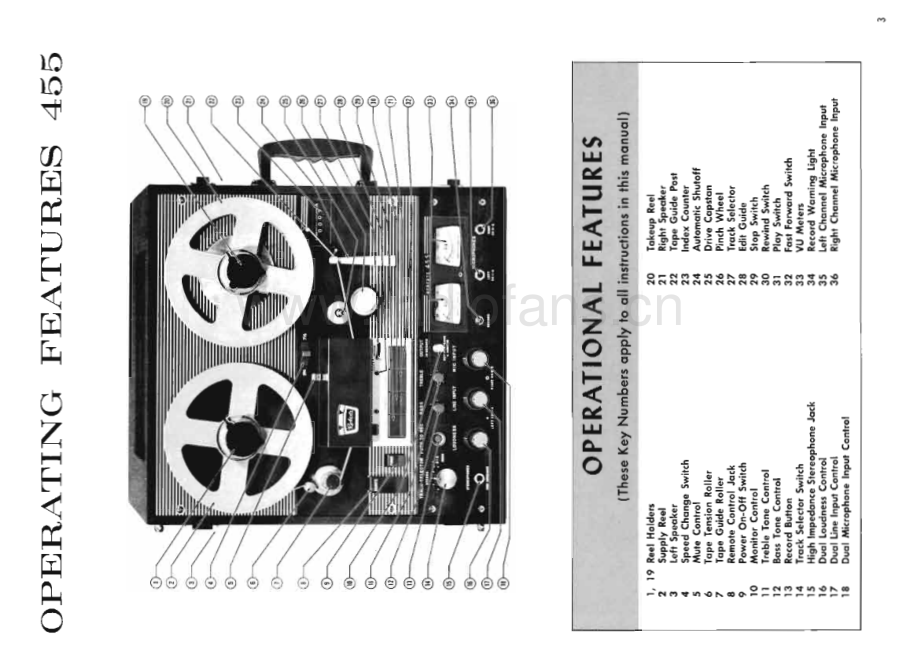 Roberts-455-tape-sm 维修电路原理图.pdf_第3页