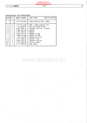 Revox-C270-tape-sm3 维修电路原理图.pdf