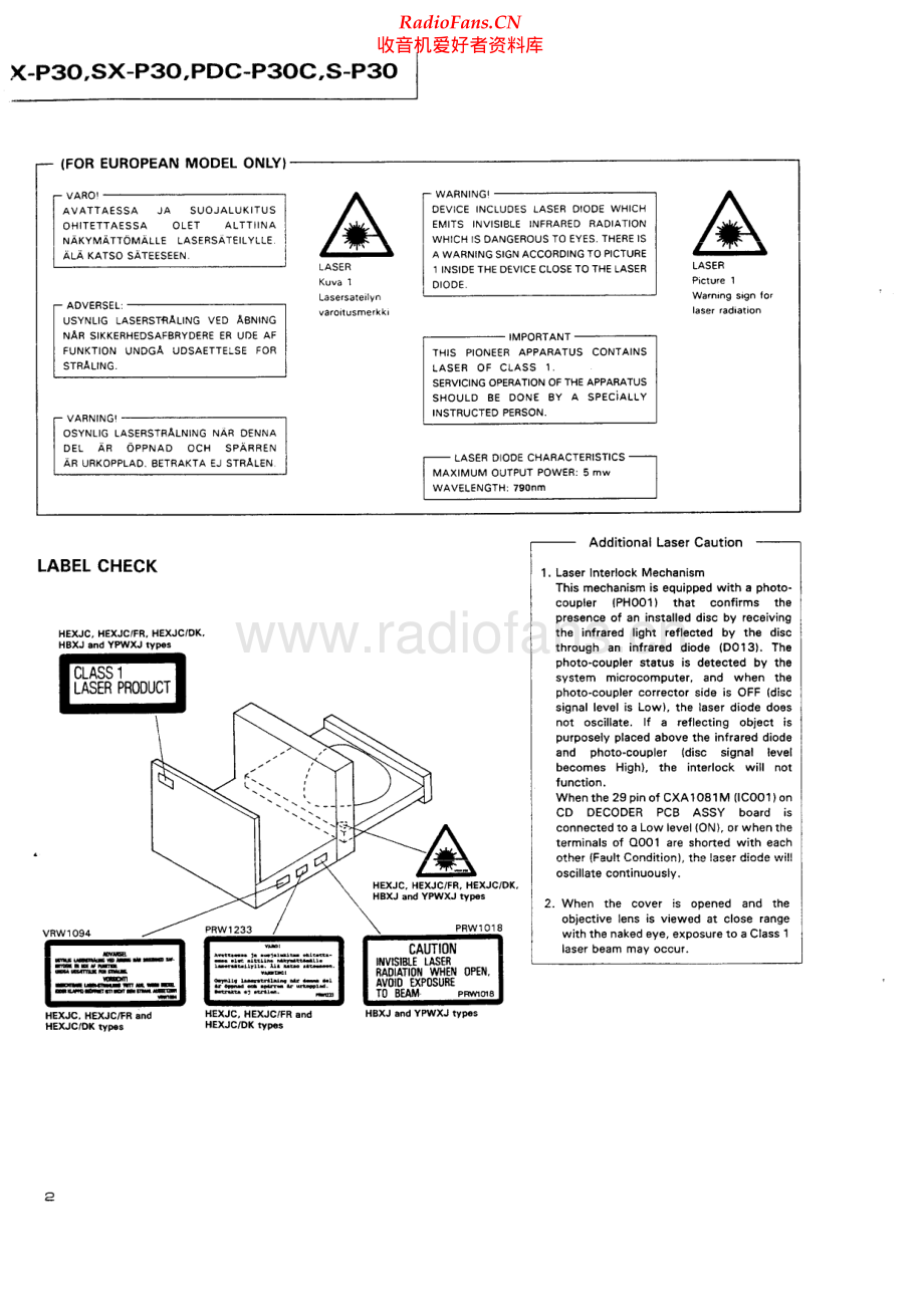 Pioneer-XP30-cs-sm 维修电路原理图.pdf_第2页