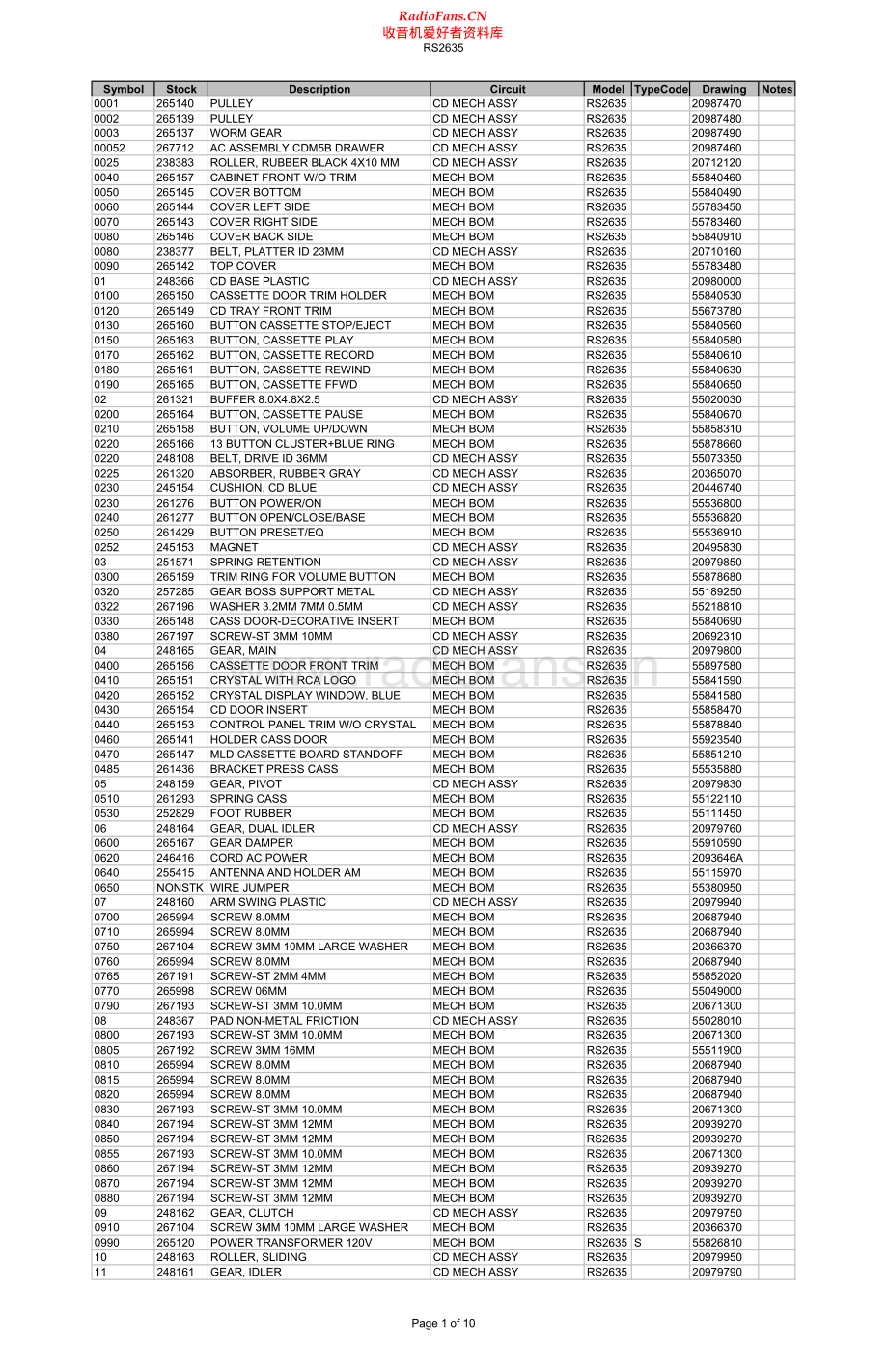 RCA-RS2635-cs-sm 维修电路原理图.pdf_第1页