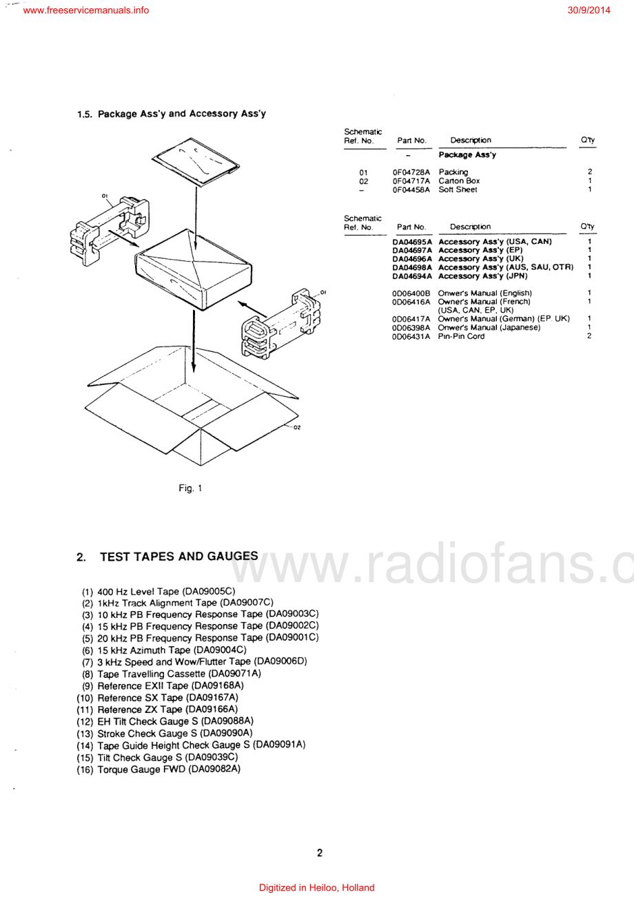 Nakamichi-DR2-tape-sm 维修电路原理图.pdf_第3页