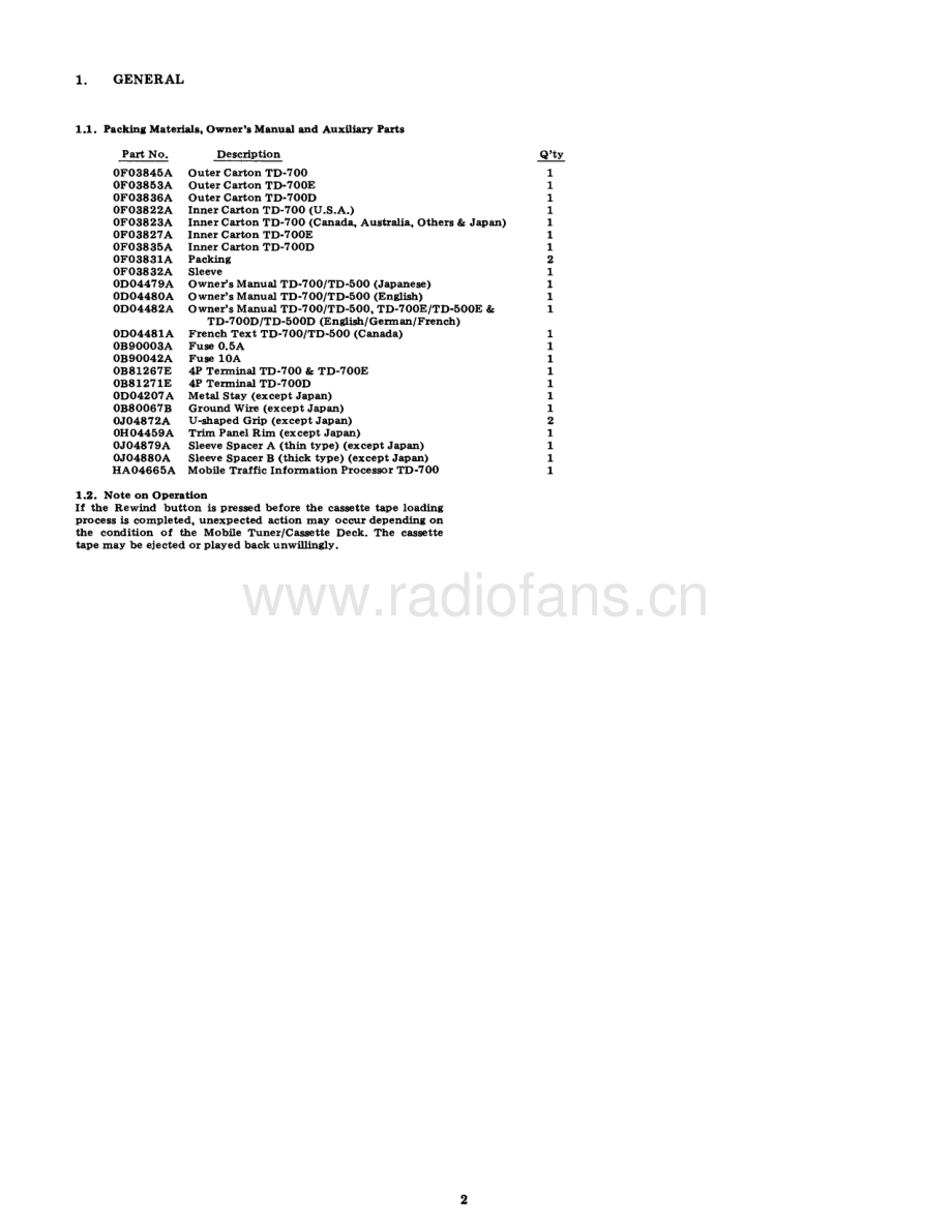 Nakamichi-TD700-tape-sm 维修电路原理图.pdf_第3页