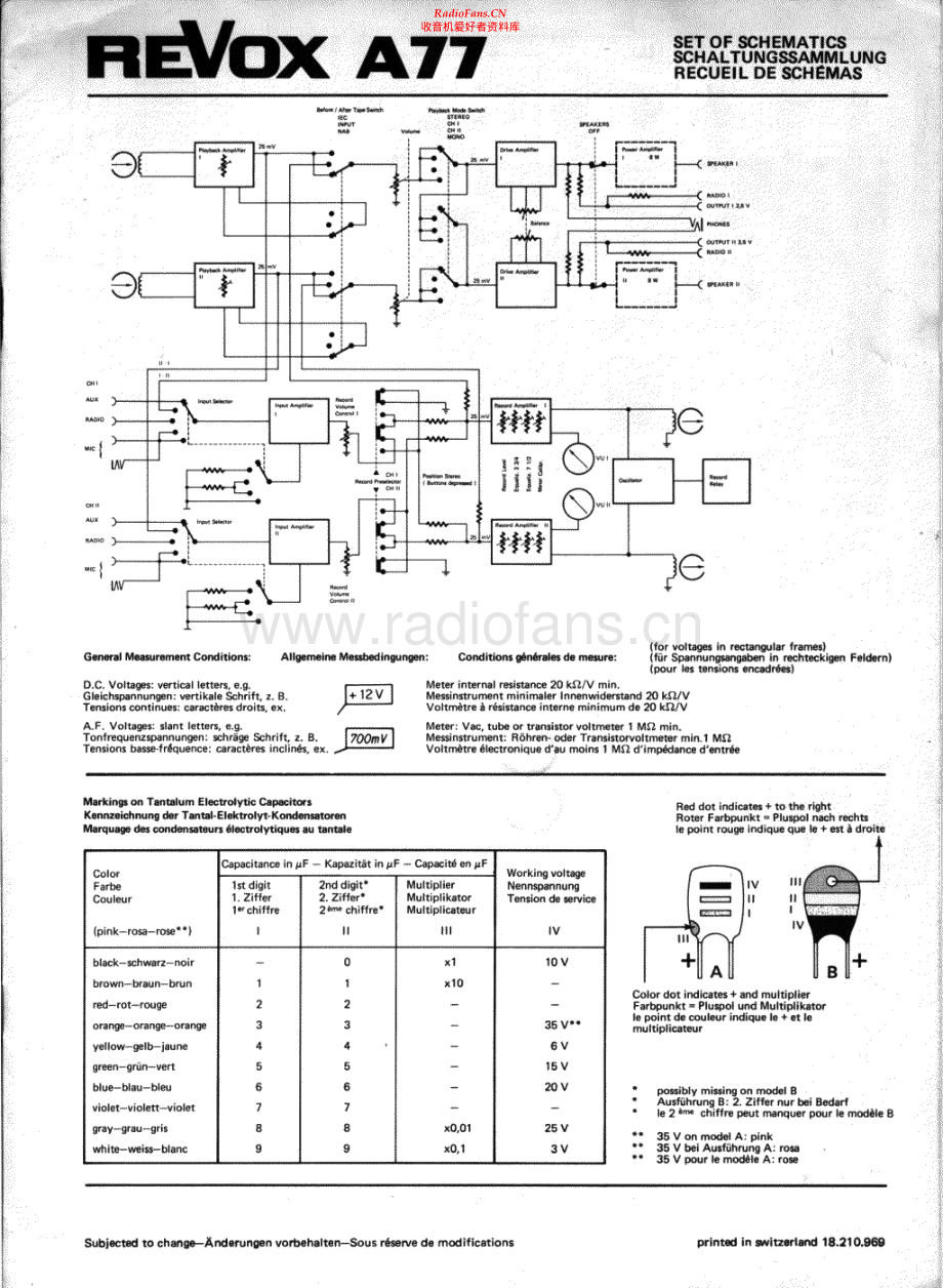 Revox-A77-tape-sch3 维修电路原理图.pdf_第1页