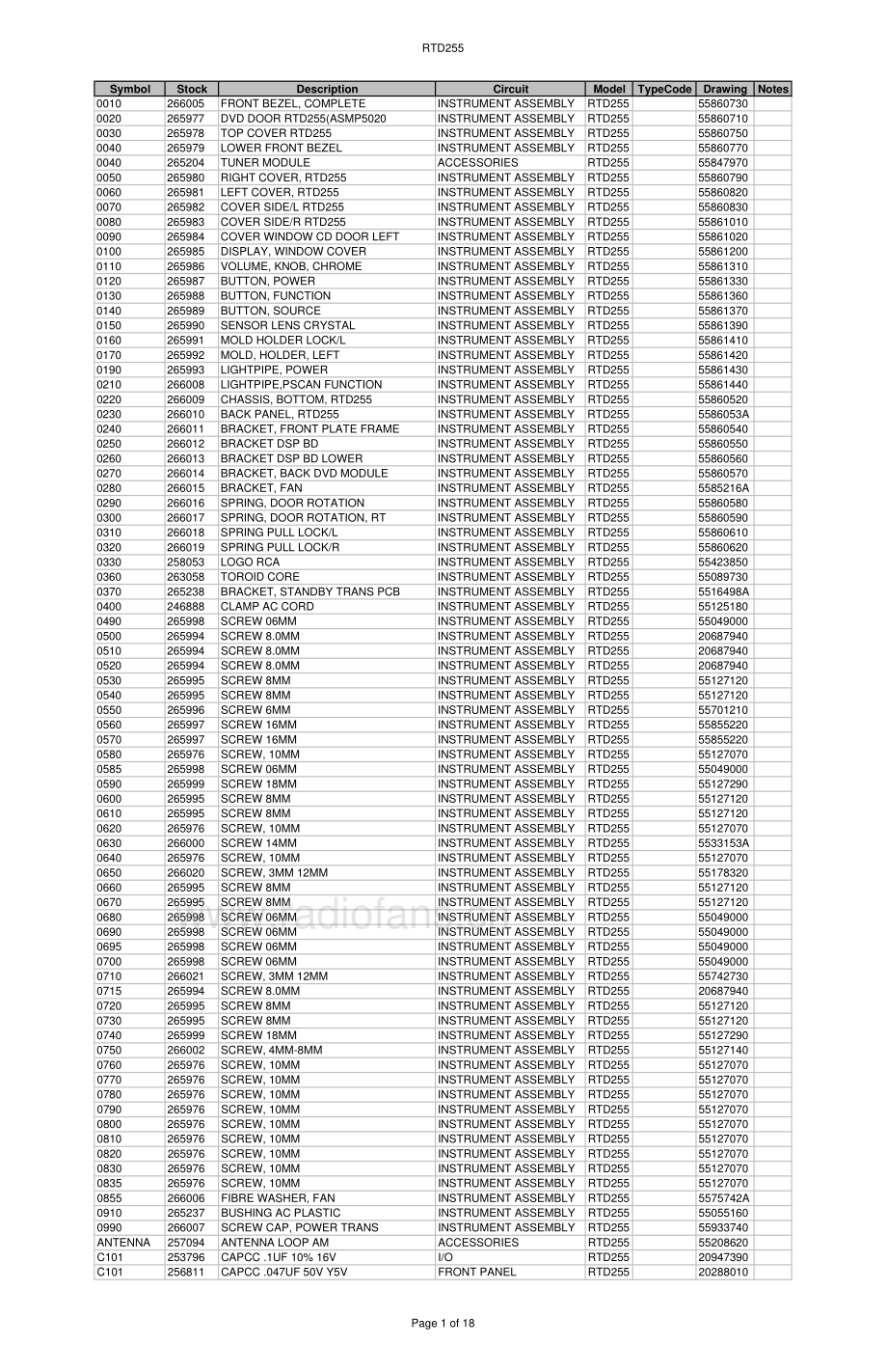 RCA-RTD255-cs-sch 维修电路原理图.pdf_第3页