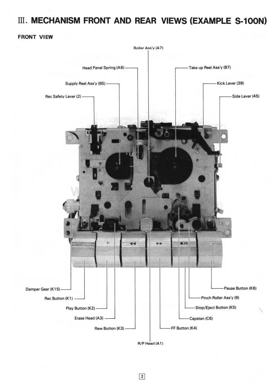 Panasonic-RX5A-tape-sm 维修电路原理图.pdf_第3页