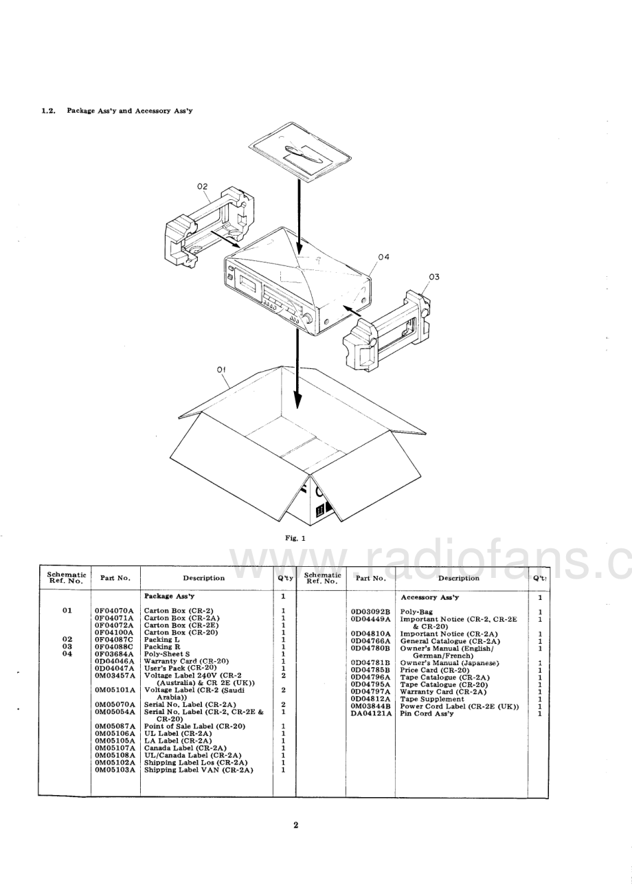 Nakamichi-CR20-tape-sm 维修电路原理图.pdf_第3页