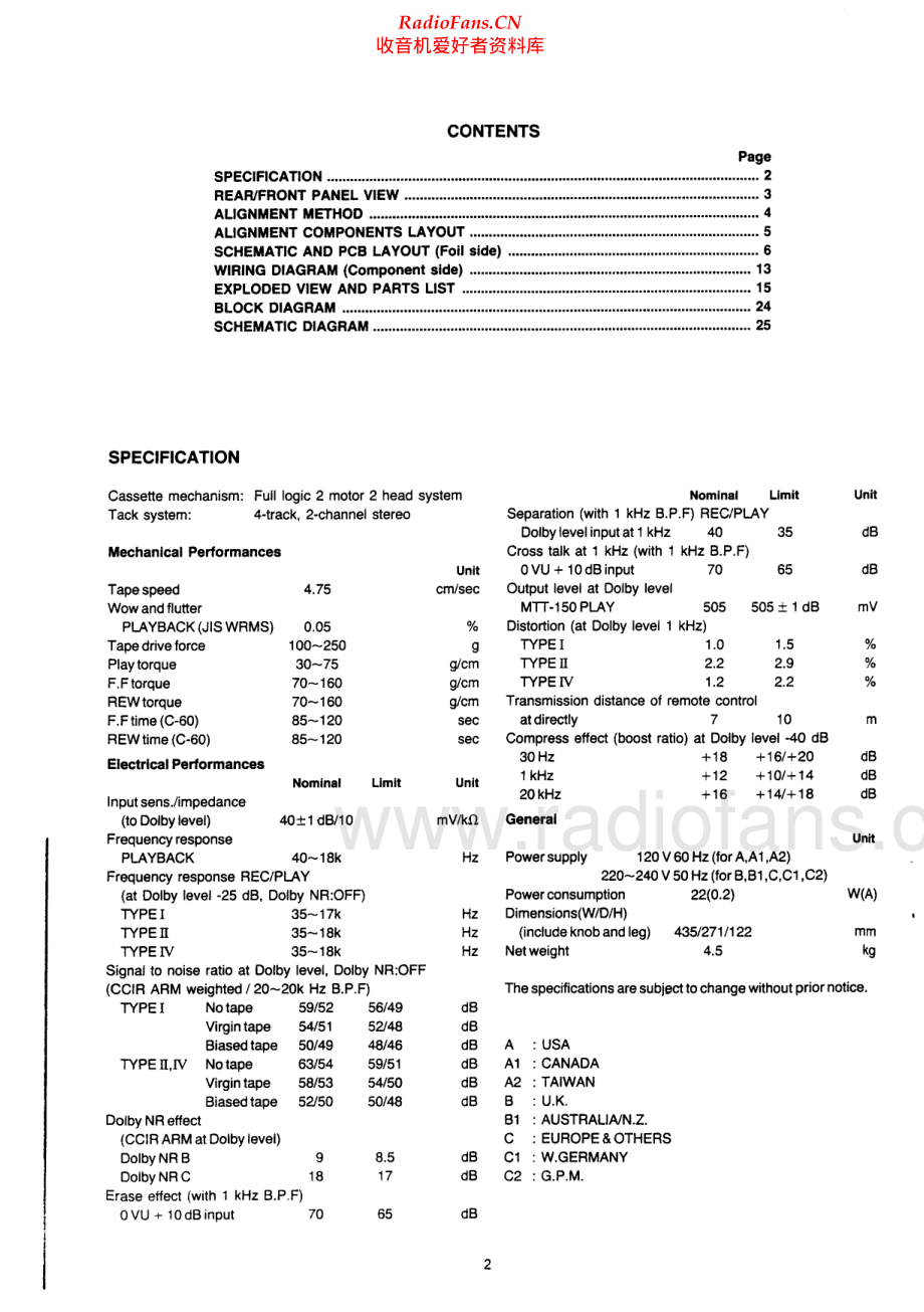 NAD-6100-tape-sm 维修电路原理图.pdf_第2页